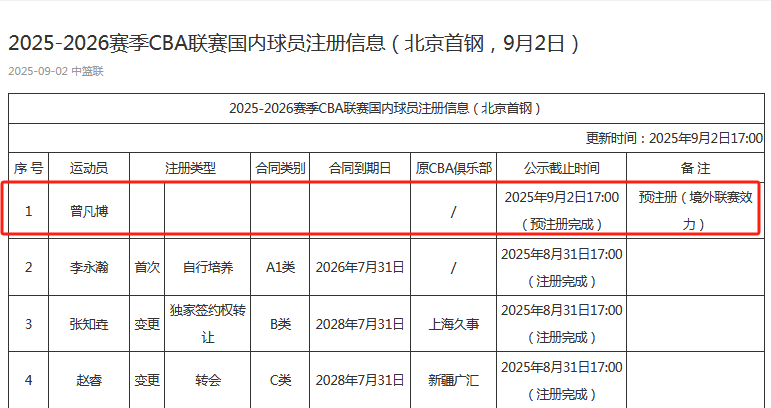 需要一段时 需要一段时